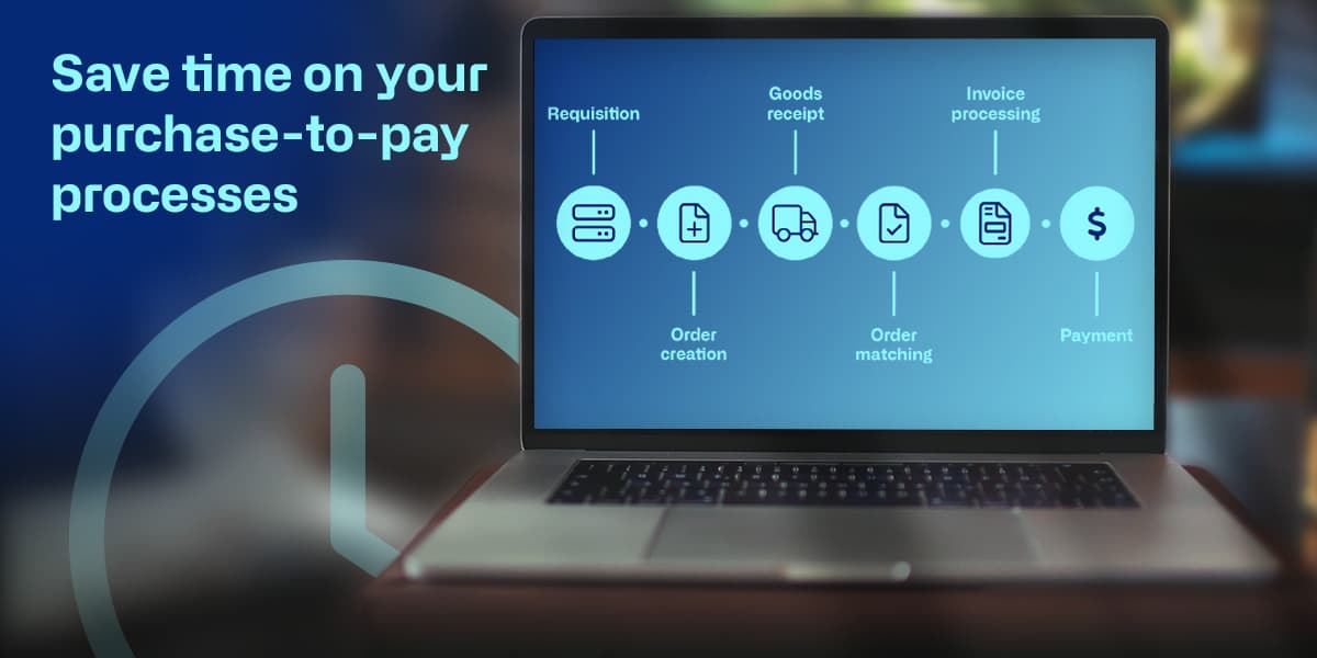 Continia Document Capture purchase-to-pay process: requisition, order creation, goods receipt, order matching, invoice processing, and payment